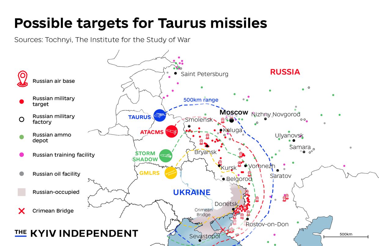 Western hesitation continues to undermine Ukraine